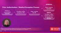 Prior Authorization